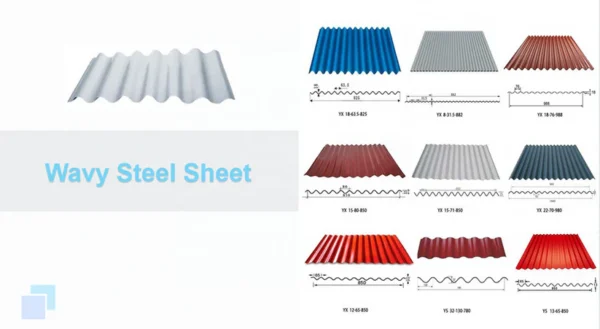 China 22 Gauge Corrugated Galvanized Zinc Roof Sheets / Iron Steel Tin Roof / Galvanised Corrugated Roofing Sheet - Image 5